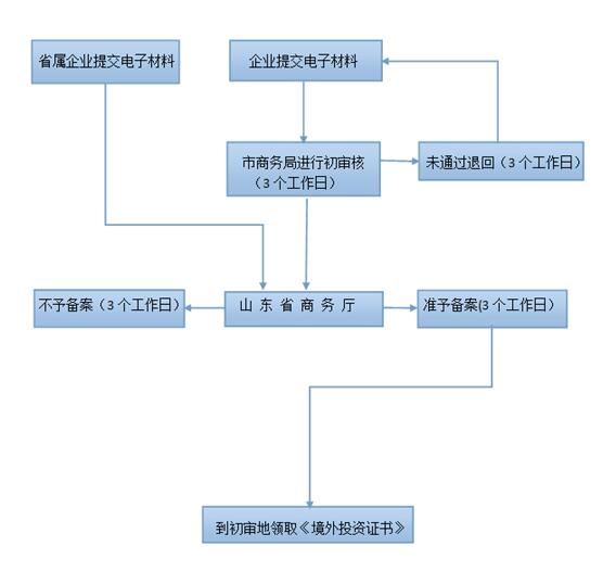 1514534994881007974.jpg 849e1489382bf397e15d45646712703c.jpg