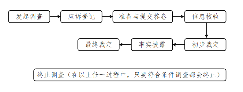 T9[4[S6D9@@WF)K_N~OLU5G