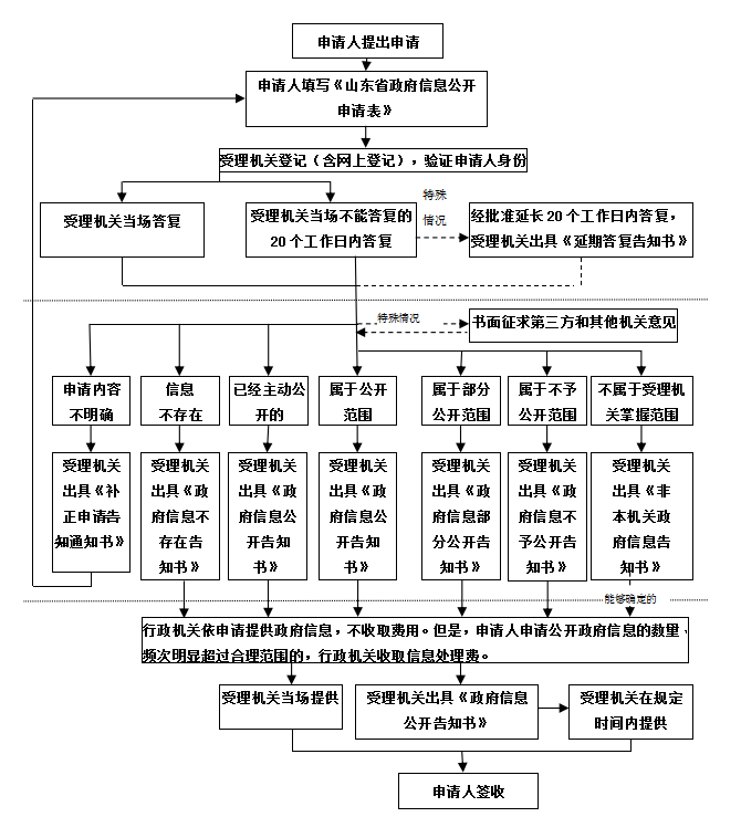 ff1310e5382444b89cc5ad1a92d22e9a.png