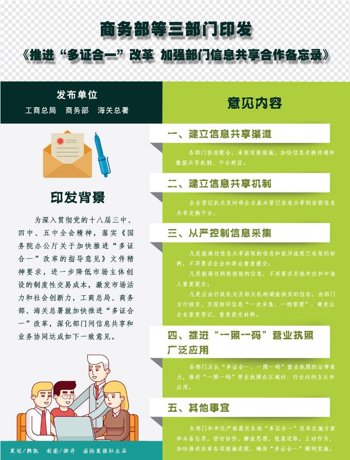 1527732416543049069.jpg QQ截图20180531100757.jpg